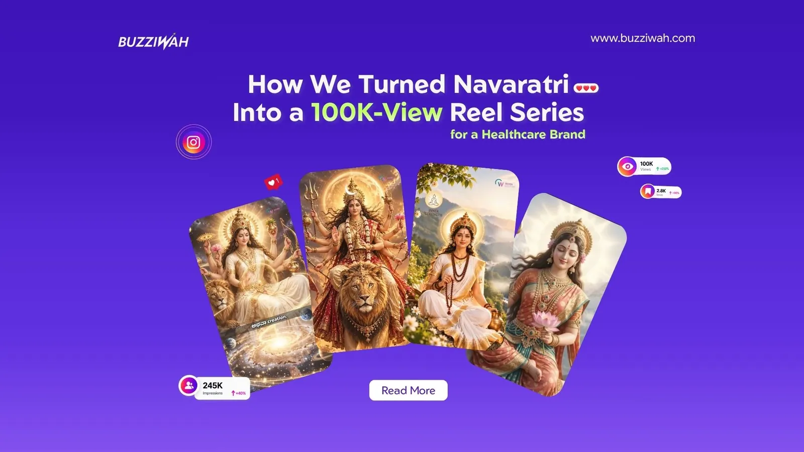 How We Turned Navaratri Into a 100K-View Reel Series